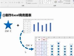 20集玩转excel基础图表绘制视频教程