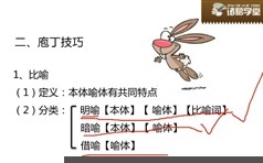 中小学语文Bao丁阅读开山四讲视频教程及课件资料（共4集）