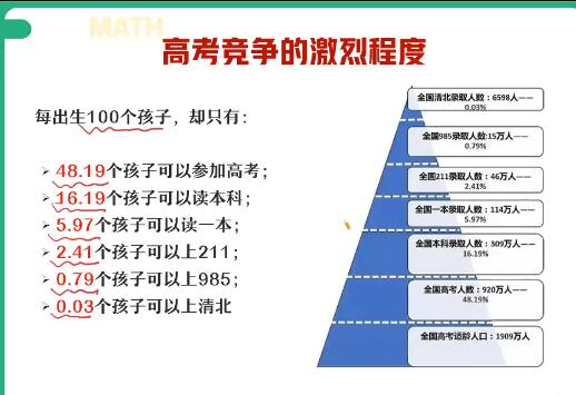 谢天洲数学2024高三高考数学a+一轮暑假