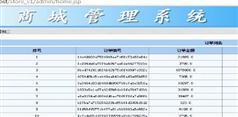 JavaWeb网上商城视频教程-6天