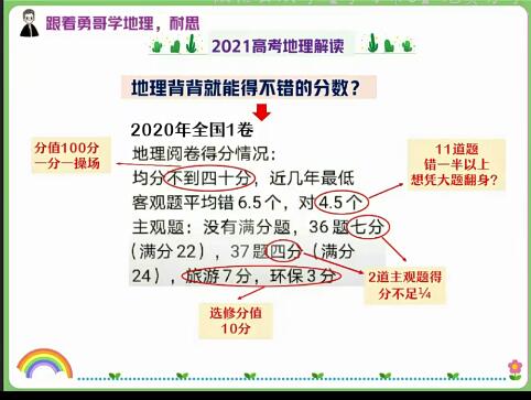 孙国勇2022高考地理一轮复习暑假班，名师辅导，助你实现高分突破