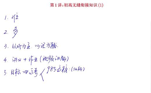 【赵礼显数学】2022暑高中一年级