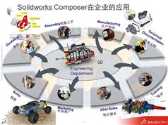 Solidworks2017基础视频教程全集-SolidWorks2017基础应用教程