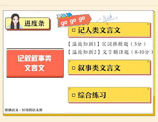 【高效备考】张亚柔2023高三高考语文S全年复习暑秋寒春课程合集