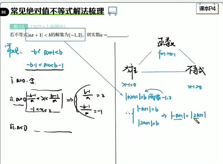 贾帅2024高三数学一轮S秋季班网课