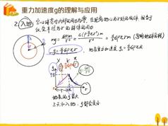 高三物理知识点秋季同步提高辅导教学视频(秋季班  王远)