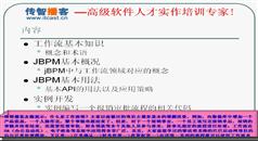 JBPM教程-OA工作流实战视频教程下载与在线学习-传智播客孙文举