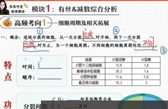 苏萧伊2022届高三生物二轮寒假班学习资料