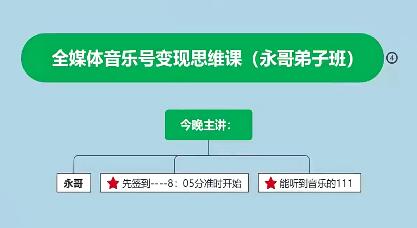 永哥的自媒体孤独九剑系列课程，帮助您成为优秀的自媒体人！