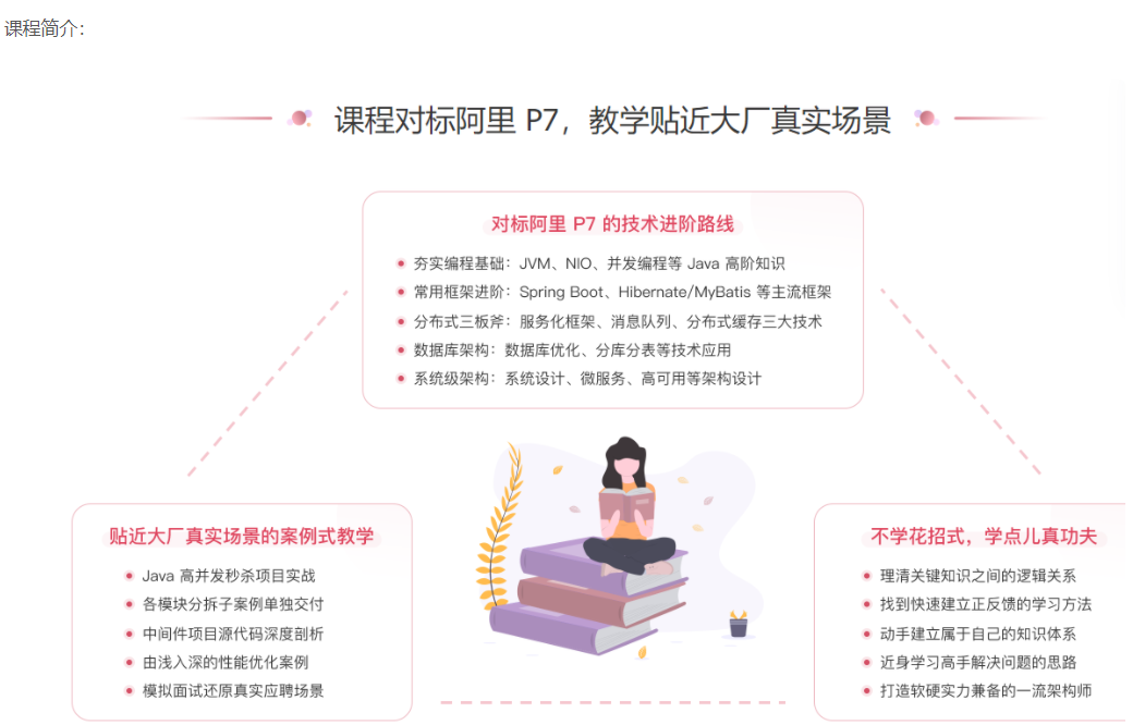 Java进阶训练营6期教学视频（JK 2022课程带课件）