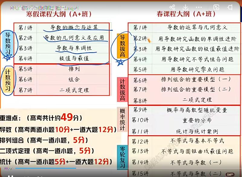 陈雪2024高二数学A+寒假班网课