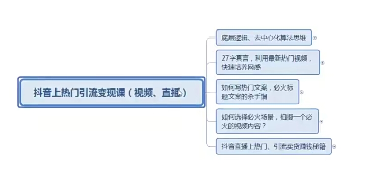 飞哥传书抖音引流变现实操课程