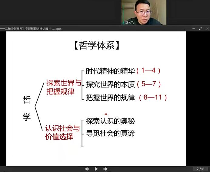 郑关飞2024年高三政治二轮寒假班