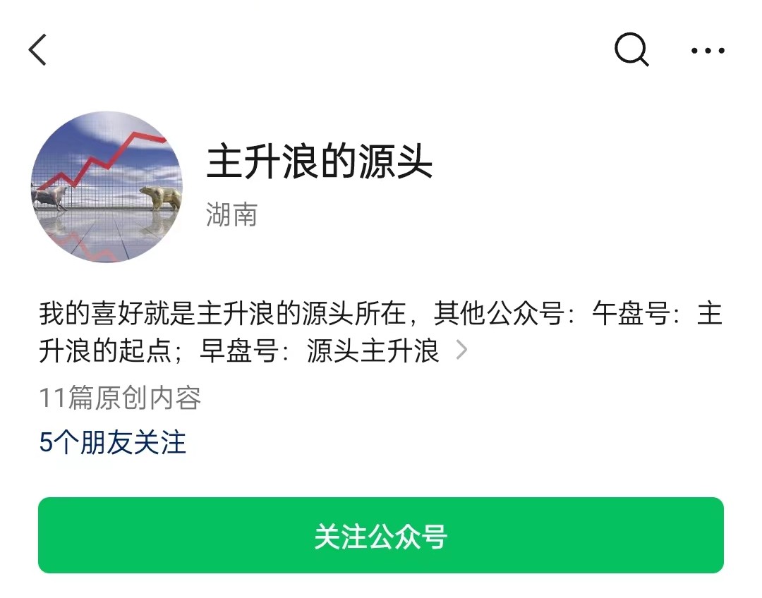 主升浪源头教学视频（2023年9月-2024年1月）