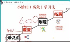 2022李婷怡高三物理秋季班讲课视频