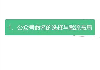 米辣微课的《蓝海公众号项目训练