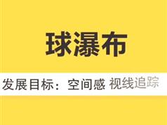 17个月宝宝早教游戏训练课程视频全套（56集）