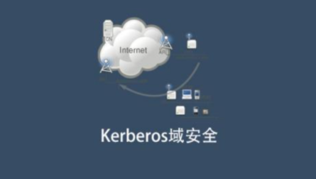 Kerberos域安全讲课视频