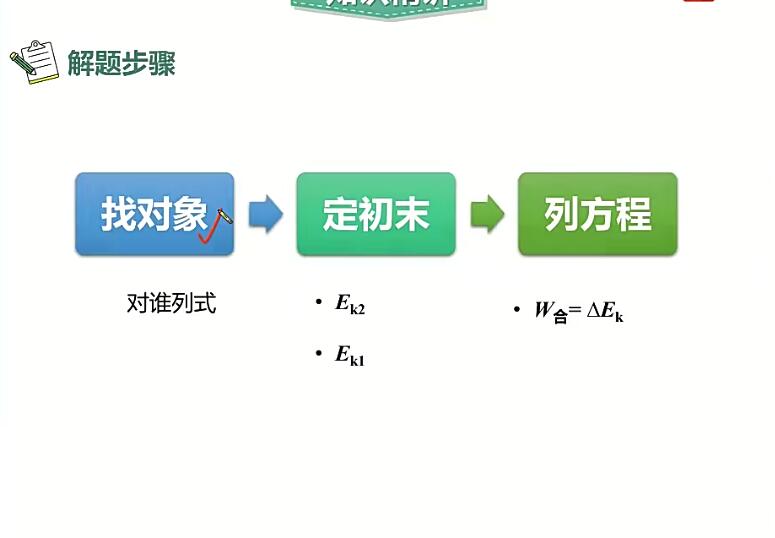 赵星义2024年高三物理S秋季班网